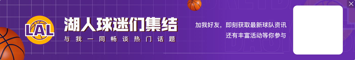 盘点|HoopsHype评历史最出色的19位青少年球员：麦迪第17科比第13